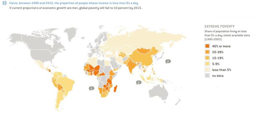 Seite 3 Armut flächentreue Darstellung Quelle: World Bank