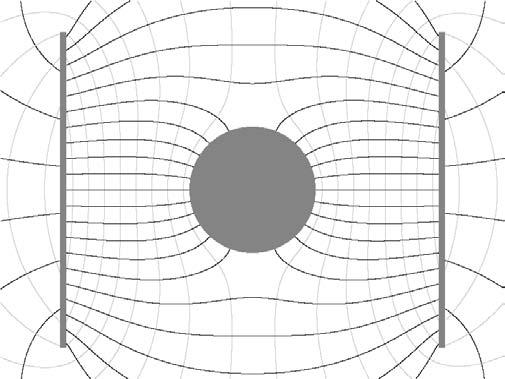 Solange keine Materie beteiligt ist, kann man die Feldlinienbilder von H und B, bzw. von E und D gar nicht unterscheiden. Nur innerhalb von magnetisierten bzw.