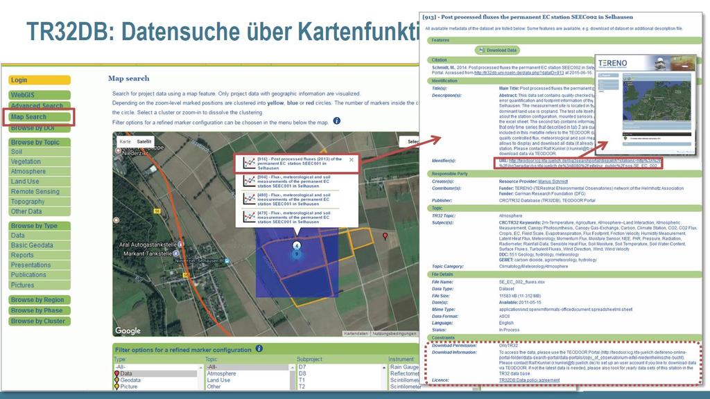 (Curdt 2017, Forschungsdatenmanagement in interdisziplinären Forschungsverbünden: Ein