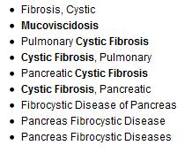 Thesaurus- / MeSH-Suche Vorteile: Relevanz keine aufwändige Suche mit Synonymen Bsp: Cystic Fibrosis findet auch Mucoviscidosis Nachteile: Aktuellste Literatur wird nicht gefunden, da noch nicht