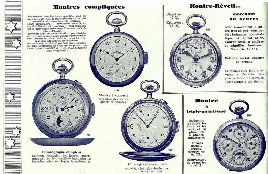 Das Angebot an komplizierten Taschenuhren aus der 1930er Jahren In wie weit die