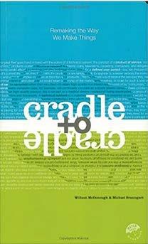 Track 25: Cradle to Cradle als Innovation für Wirtschaft & Gesellschaft Do., 16.