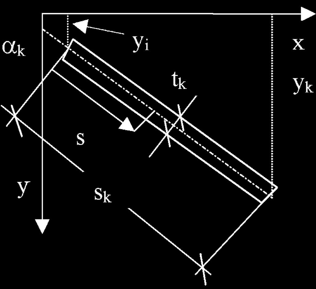 Eine Berechnung der L-Querschnitte mit Hauptachsen erübrigt sich, da die Biegung durch die anschließenden Decken in die ahmenebene gebunden ist.
