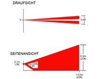 Bewegungsmelder Bewegungsmelder Linse Horizontal für DG85 und PMD85 Erfassungsbereich 11m/85