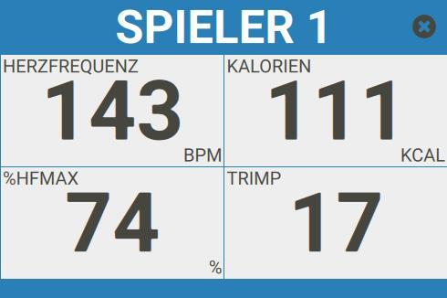 ist, können maximal 2 weitere Parameter ausgewählt werden.