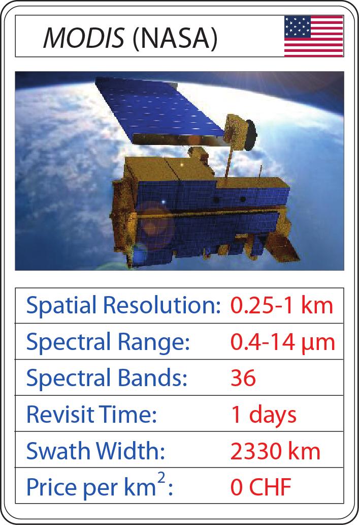 Department of Geography MODIS (Moderate Resolution Imaging Spectroradiometer) " Launched: December 18, 1999 (1st of 2 sat.