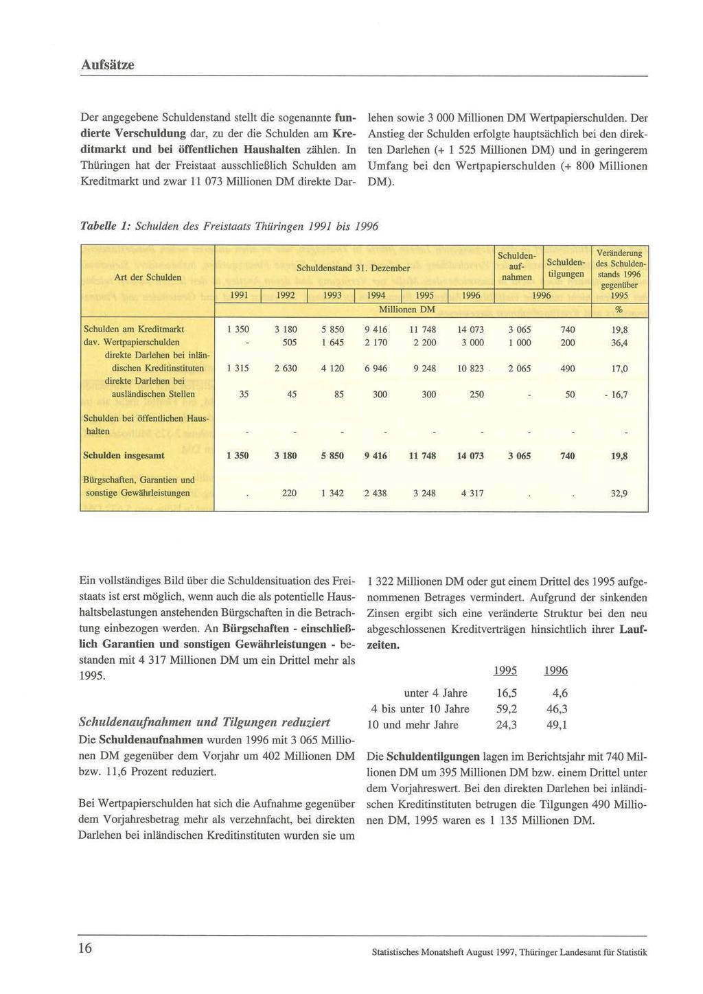 Tabelle : Schulden des Freistaats Thüringen 99 bis 996 Art der Schulden Der angegebene Schuldenstand stellt die sogenannte fun. lehen sowie 3 000 Millionen DM Wertpapierschulden.