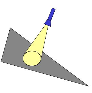 Grenzen des Gouraud Shading Verfahrens Lichtquelle bestrahlt nur die Mitte eines Dreiecks: Lichtberechnung wird nur an den Eckpunkten