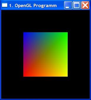 Visualisierung ohne Berücksichtigung von Licht Wie berechnet man den Farbverlauf innerhalb einer Linie oder eines Dreiecks, wenn jedem Punkt eine andere Farbe