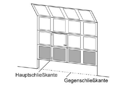f) Sektionaltore sind Tore mit einem Flügel, der aus einer Anzahl von horizontal miteinander verbundenen Sektionen besteht und in der Regel beim Öffnen vertikal angehoben wird.