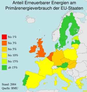 3.1 Ziele zum Ausbau EE EU Ziele bis 2020 (Ratsbeschluss März 2007): EE 20% am Gesamtenergieverbrauch Biokraftstoffe 10% am Treibstoffverbrauch Deutschland: Erneuerbare Energien Gesetz beschleunigt