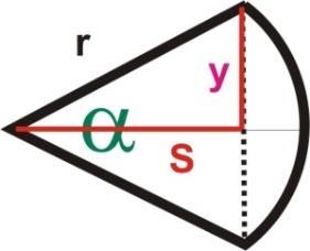Elementae Geometie Keissekto mit dem Winkel : Dessen Fläche ist entspechend dem Winkelanteil ein Anteil de gesamten Keisfläche (Winkel 2 ): A Sekto = ( / 2 ) 2 = 2 / 2 Integation katesisch