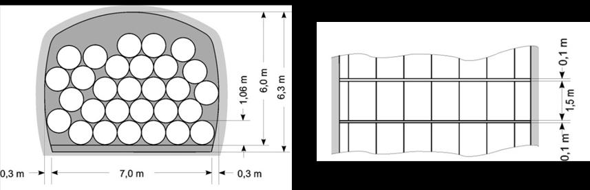 Grundlagen des Nachweiskonzeptes Die MOSAIK -Behälter werden ebenfalls mit Schienenfahrzeugen angeliefert und dann mit Hilfe eines Gabelstaplers in die 5 Niveaus übereinander gestapelt (Abb. 4.25).