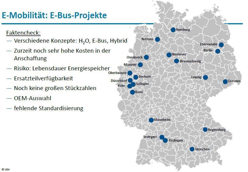 E-Bus-Projekte in