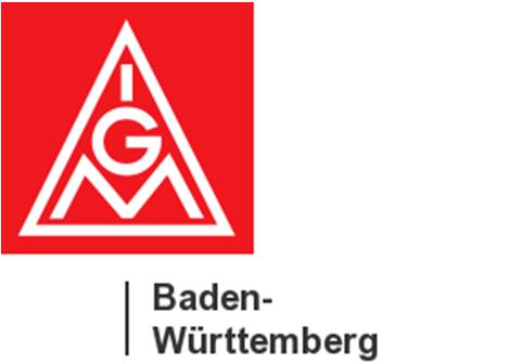 Private Vorsorge Mache ich in auseichendem Umfang 29 Mache ich, aber nicht in ausreichendem Umfang 44 Ich sehe keinen Sinn darin 8 Kann ich mir nicht leisten 20 0 10 20 30 40 50 Haben Sie die