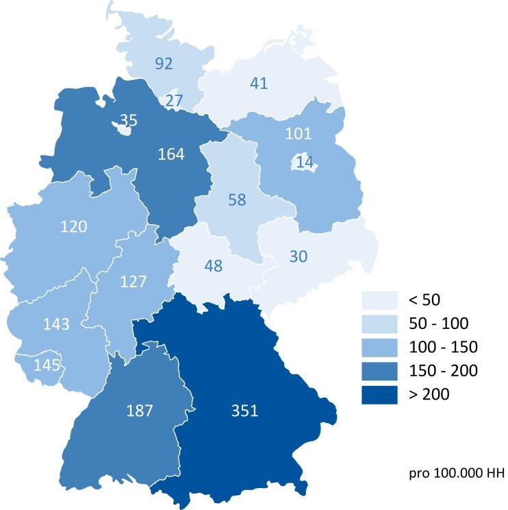 Verteilung deutscher Solarstromspeicher (Verteilung nach KfW-Anteil, Stand: