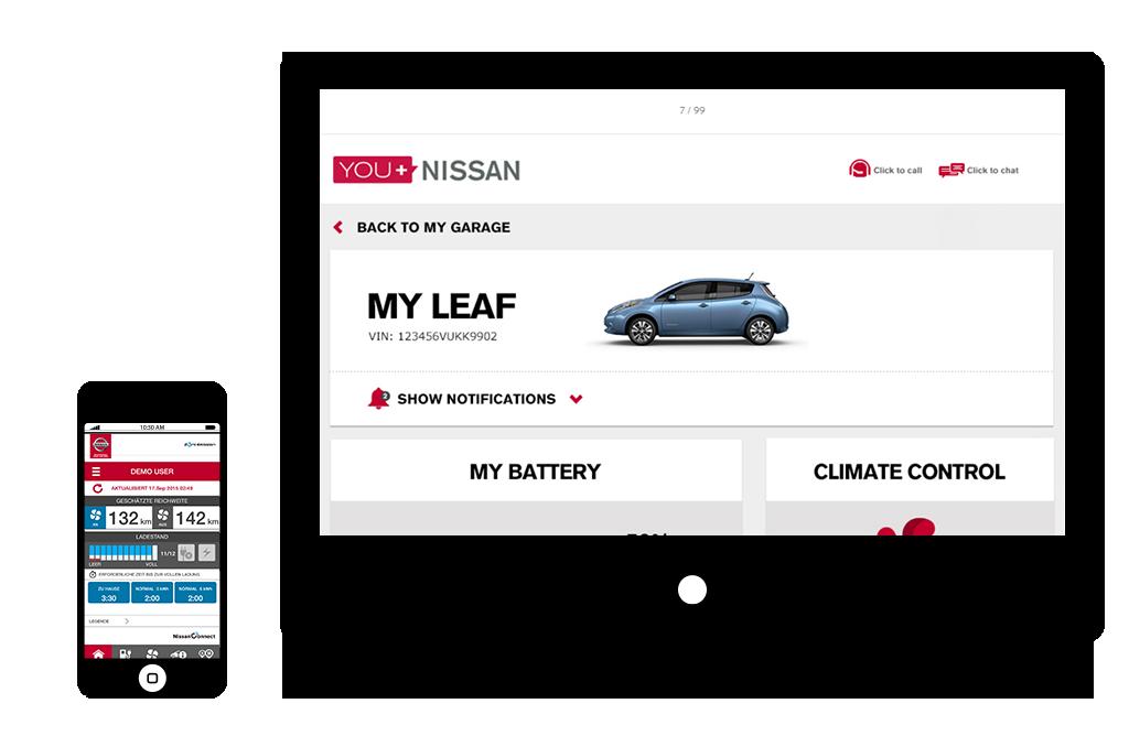 Wenn Ihr Abonnement aktiv ist, erhalten Sie auf der Connected Services Seite Zugriff auf alle Funktionen von NissanConnect EV.
