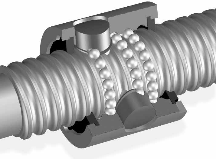 Metrische Kugelgewindetriebe Kugelgewindemuttern Zur nahtlosen Kopplung an die Last ist eine breite Palette an Muttern-Konfigurationen verfügbar.