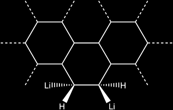 2.5 Anoden 24 Adsorption von Lithium Aufgrund der ungeordneten Struktur der Graphenschichten in amorphen Kohlenstoffen und der daraus resultierenden Nanoporen zwischen denselben, können Lithium-Ionen