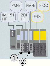 4.2 Verdrahtung der Hardwarekomponenten Voraussetzung: Die Stromversorgungen werden mit 230V AC versorgt.