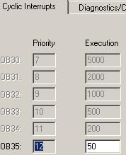 Einstellungen der CPU 315F-2DP Erreichbar durch Doppelklick auf CPU 315F-2 DP (siehe Übersichtsbild ). Bild Hinweis Für den OB35 werden 50 ms eingestellt (Defaultwert ist 100 ms).