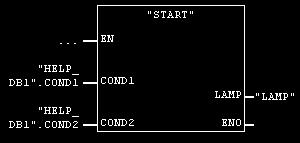 Netzwerk 2 Hier wird der FC E_STOP (FC4) aufgerufen. Die Tabelle erläutert die Parameter des Bausteins.