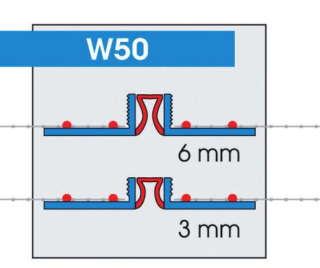 Wärmedämm- 143 W 45 Blechanschlussprofil FIN-TEX gerade mit Gewebe Anschlussprofil für WDVS mit aufgeschweißtem Gewebeteil und abknickbarer Kante indet Anwendung bei Putzanschlüssen an WDVS zum