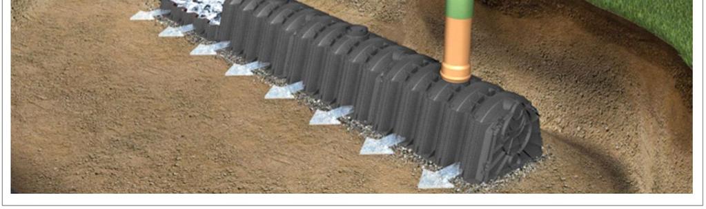 Rigolen dienen der Untergrundversickerung von Niederschlagswasser und können in Verbindung mit einer gedrosselten Ableitung auch bei schlechten durchlässigen Böden eingesetzt