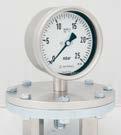 Übersicht Manometer MF MFW Plattenfeder- Standardmanometer