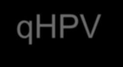 qhpv-prävalenz nach Einführung der Impfung in Australien 35 Prävalenz der qhpv Typen bezüglich des Impfstatus 30 qhpv Genotyp Prävalenz (%) 25 20 15 10 * ** 5 0 Prevaccine Unvaccinated