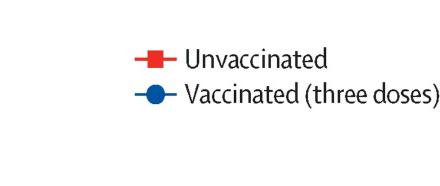 (bivalenter HPV-Impfstoff in