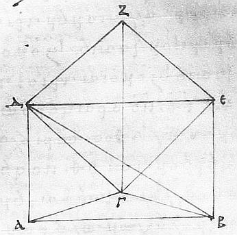 Da sich das Dreieck ACD zum Dreieck ADE verhält die Pyramide ACDM zur Pyramide ADEM, verhält sich aufgrund Gleichheit [wie V.22.