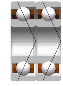 Die axiale Kraftaufnahme erfolgt in beide Richtungen. O-ANORDNUNG (DB) X-Anordnung (DF): Die Drucklinien bilden ein X.
