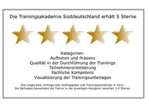 - 5- Wer ist die Trainingsakademie Süddeutschland GbR? Mit der Trainingsakademie Süddeutschland nutzen sie auf moderne Weise beste Qualität an Trainingsleistungen.