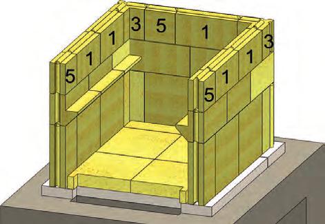Reihe 3 + Gewölbe Auf die Zweite setzen Sie die dritte Reihe mit einer dünnen Mörtelschicht auf.