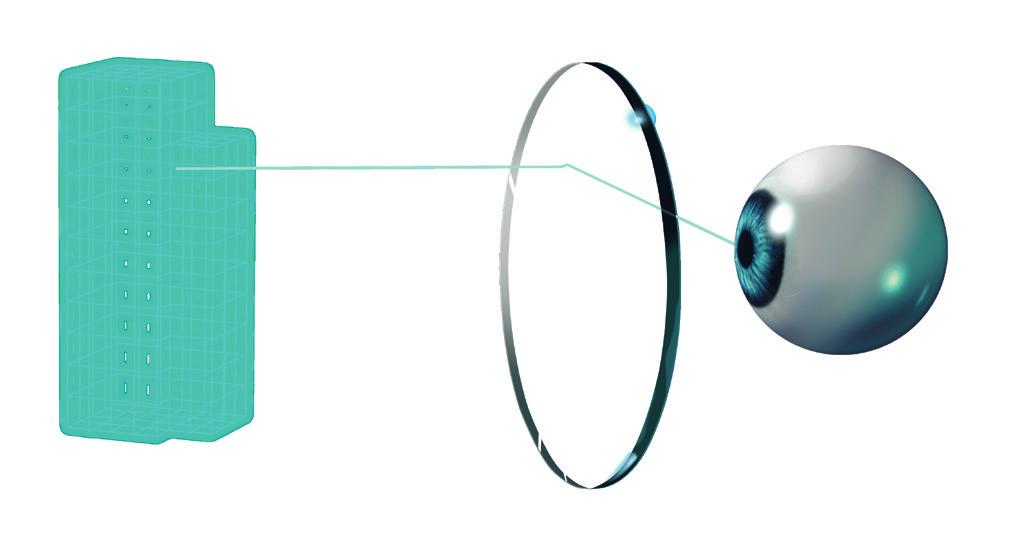 Retina Forward Design Ähnlich wie bei Sportbrillen werden Sie bei unserem neuen NOVA Iris