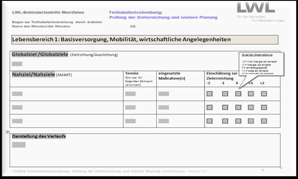 Teilhabefortschreibung - Instrument für Anbieter I