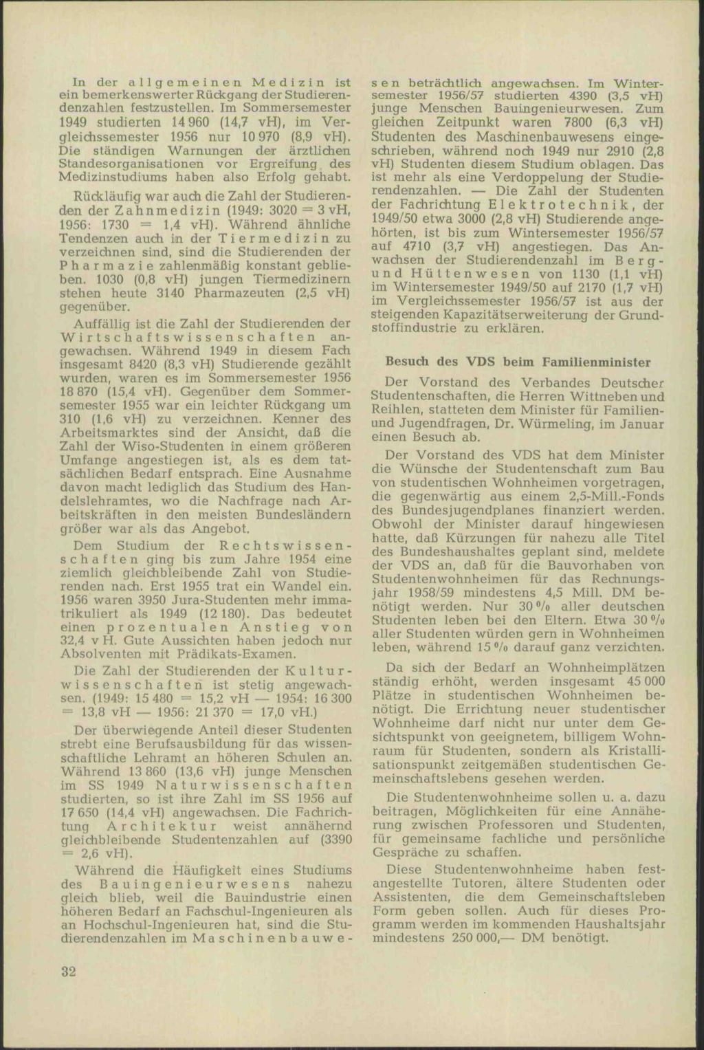 In der allgemeinen Medizin ist ein bemerkenswerter Rüdegang der Studierendenzahlen festzustellen. Im Sommersemester 1949 studierten 14 960 (14,7 vh), im Vergleichssemester 1956 nur 10 970 (8,9 vh).