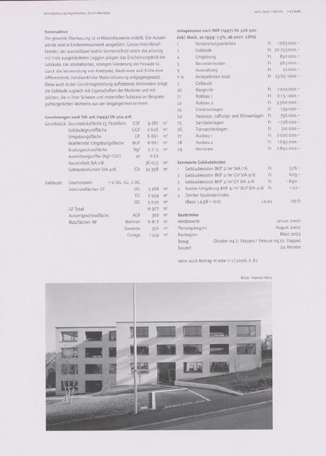 Qualität: I urbanes Zielpublikum > Wohnüberbauung Hagenbuchenrein, Zürich: Mehrfamilienhaus am Höhenweg, Luzern: Wohnhaus