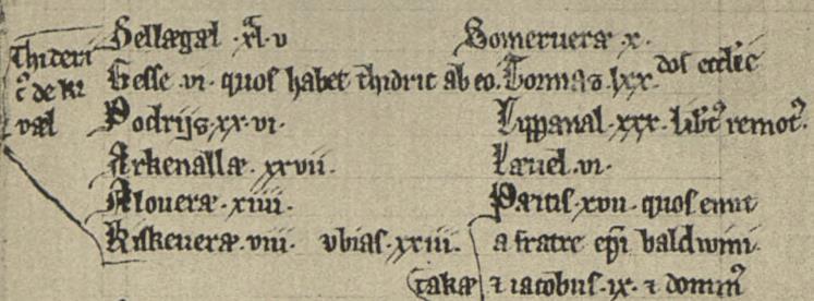 Foto 1. Väljavõte Taani Hindamisraamatu Suurest Eestimaa nimistust, kus on loetletud Dietrich von Kyveli Rakvere ümbruses asunud valdused Novgorodi ristiretk (1240 1241) 1238.