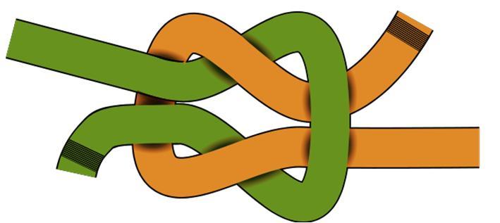 1.6. Falscher Weberknoten = Diebesknoten Dieser Knoten ähnelt bei flüchtiger Betrachtung dem Weberknoten.