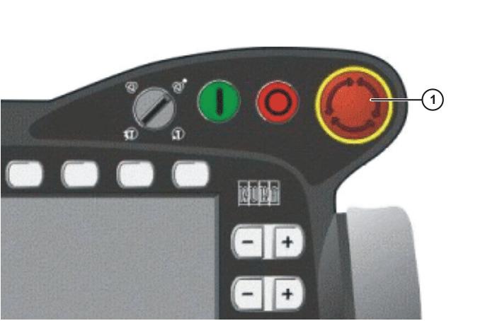 3 Sicherheit Reaktionen des Industrieroboters, wenn der NOT-HALT-Taster gedrückt wird: Betriebsarten Manuell Reduzierte Geschwindigkeit (T1) und Manuell Hohe Geschwindigkeit (T2): Die Antriebe