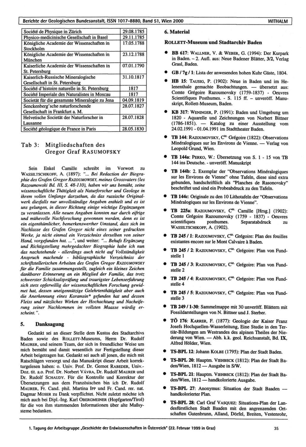 Berichte der Geologischen Bundesanstalt, ISSN 1017-8880, Band 51. Wien 2000 WITHALM Societe de Physique in Zürich 29.08.1785 Physico-medicinische Gesellschaft in Basel 29.11.