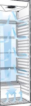 COMPACT - Kühl- und Tiefkühlsortiment Wichtigste Merkmale COMPACT-Produkte Die COMPACT 210, 410 und 610-Serien setzen neue