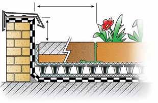 Anschluss an Dachdurchdringungen Anschlüsse an Durchdringungen und Einbauteile sind mit Manschetten, Klebeflanschen, Klemmflansch-Konstruktionen oder systemgerechte Flüssigabdichtungen herzustellen.