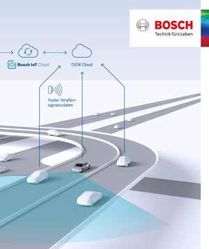 Business Geomatics 5/17 24. Juli 2017 15 Die Passpunkte können genutzt werden, um die neuen Straßenkarten für das autonome Fahren anhand von Passpunkt- Netzen stichprobenartig zu verifizieren.