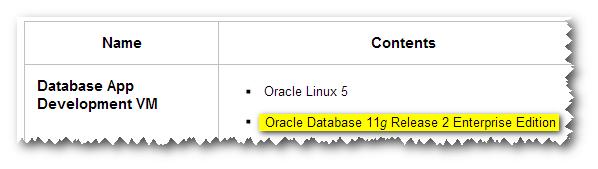 in Version 12c Oracle DB mit HR