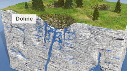 Oberflächenformen im Karst Laufzeit: 12:00 min, 2015 Lernziele: - Kalkstein-Landoberflächenbildung rekapitulieren; - Vielfältige Oberflächenformen in Real- und