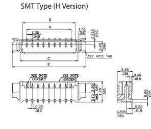 No. of circuits Type Options Packing 2 ~ 15 V = Straight H = Rigth angle M = SMT type O = Special option V = Straigth H