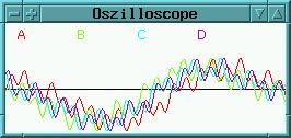 44 KAPITEL 4. FUNKTIONSWEISE DER SOFTWARE Abbildung 4.5.: Oszilloskop Abbildung 4.6.: Mikrofonpositionsanzeige 4.6.3.